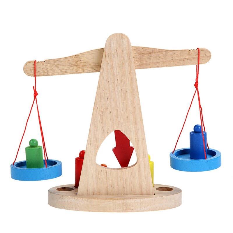 The Balance Scale